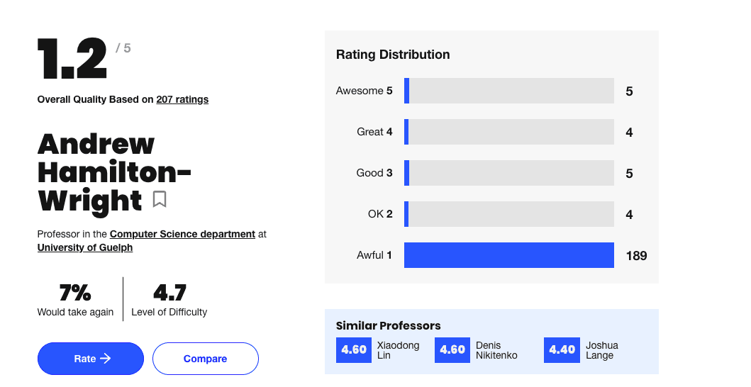 Rate My Professors screenshot for Andrew Hamilton-Wright